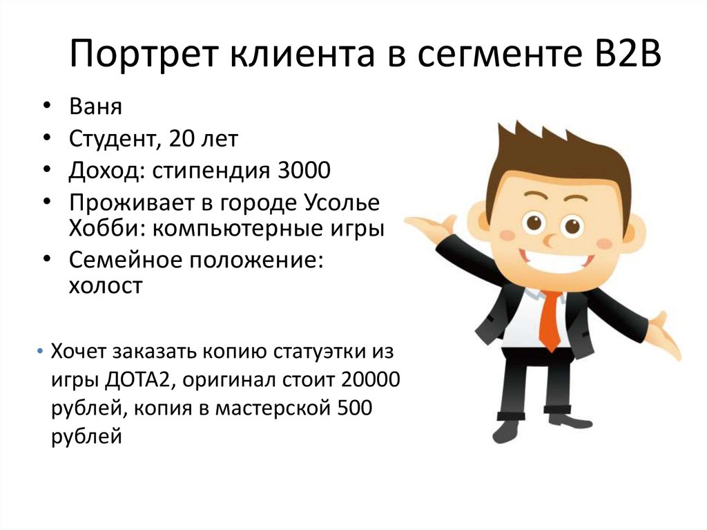 Портрет посетителя