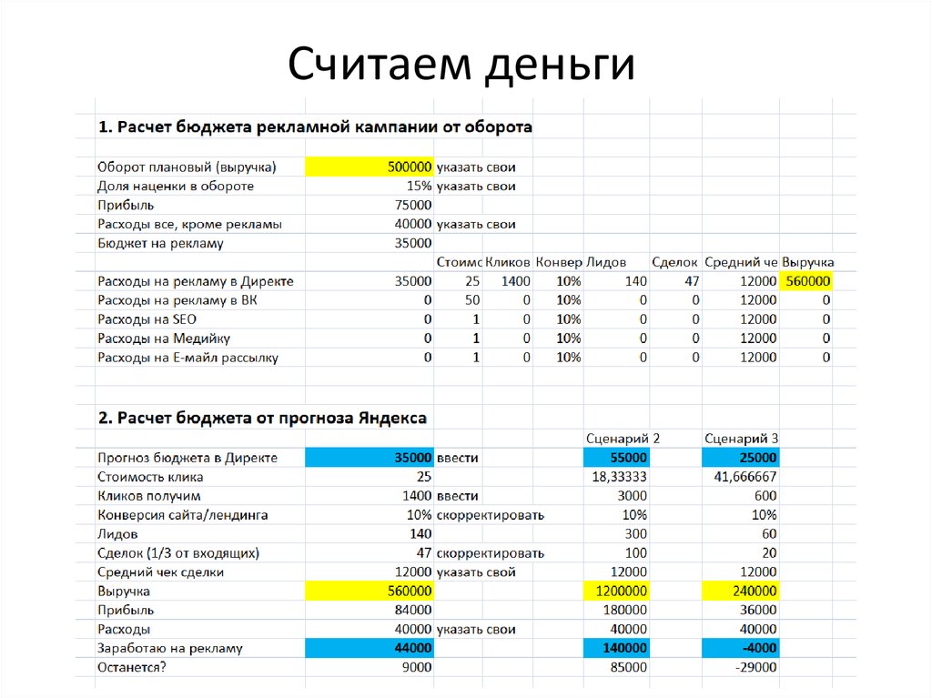 Учет рекламных материалов