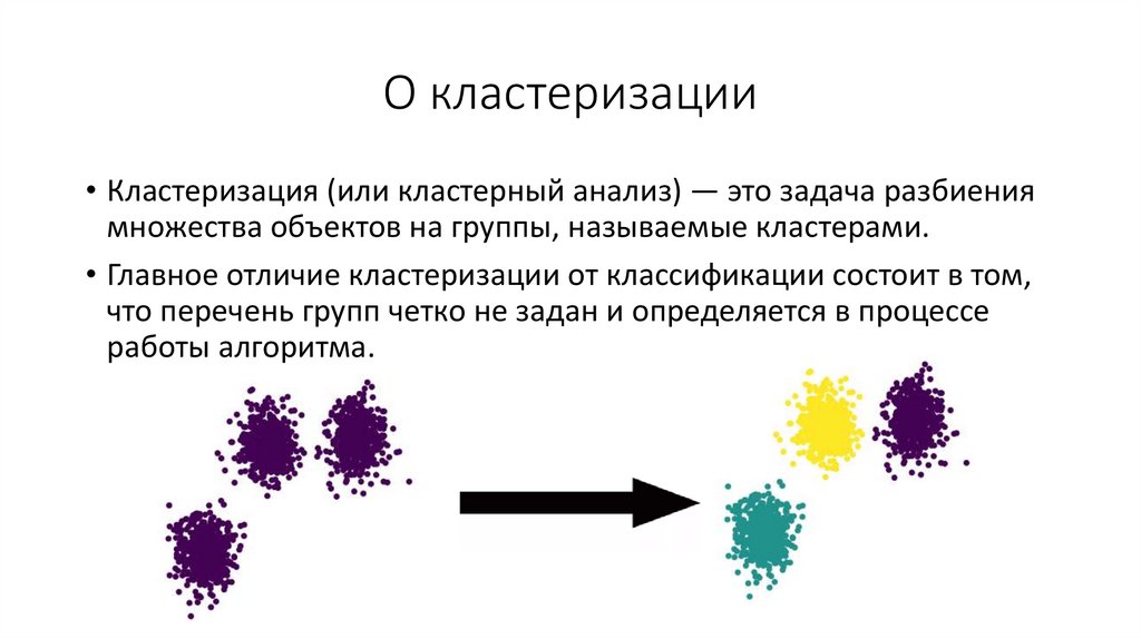 Кластеризация объектов. Кластеризация. Задача кластеризации. Средства кластеризации. Кластеризация примеры.