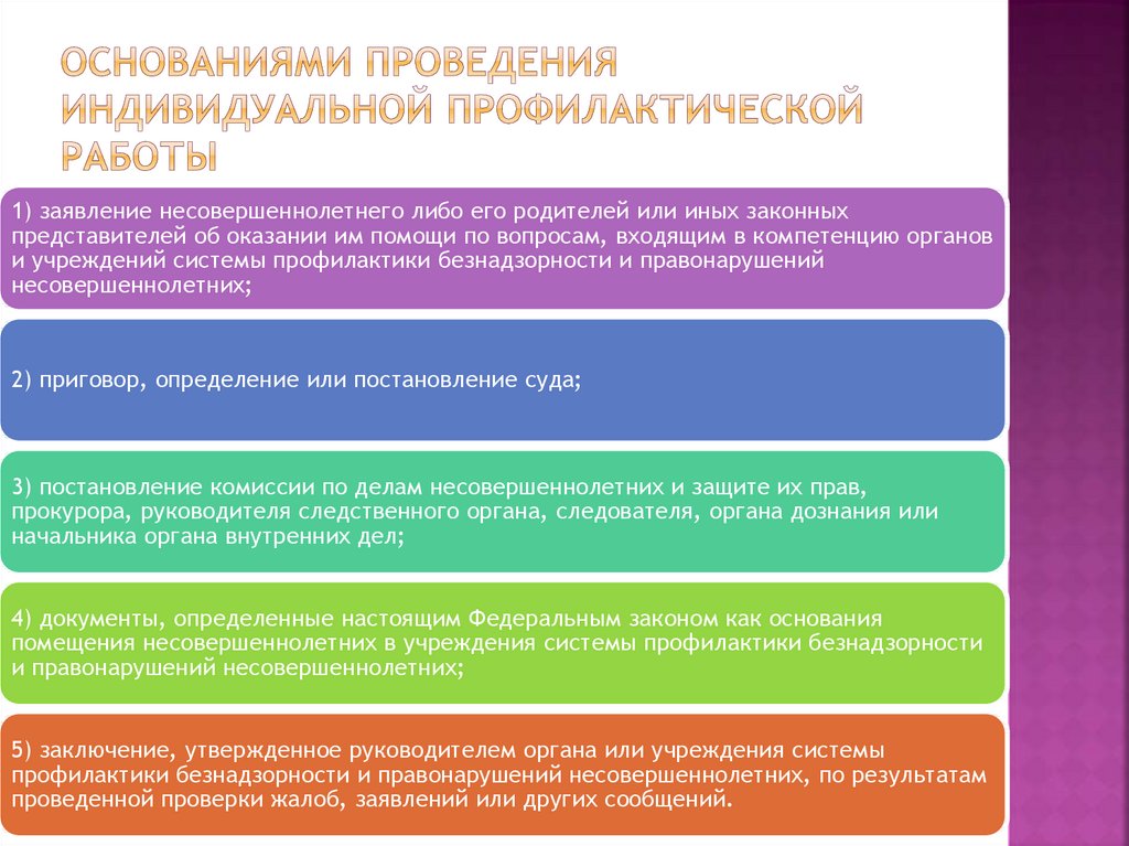 Без чего из нижеперечисленного проект не может считаться закрытым ответ