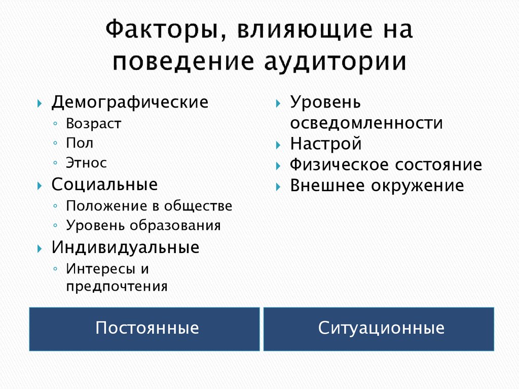 Фактор интереса. Модели поведения аудитории. Факторы влияющие на демографическое поведение. Модели поведения целевой аудитории. Поведенческие факторы целевой аудитории.