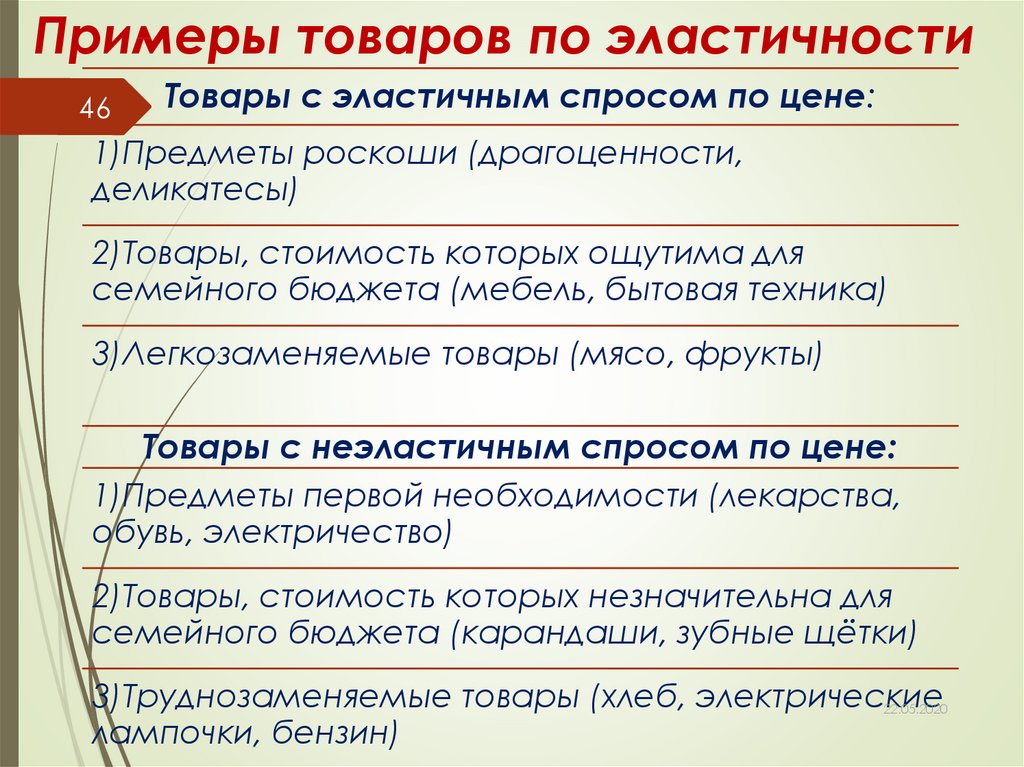 Товары с неэластичным спросом. Товары с эластичным спросом примеры. Эластичные товары примеры. Примеры товаров.