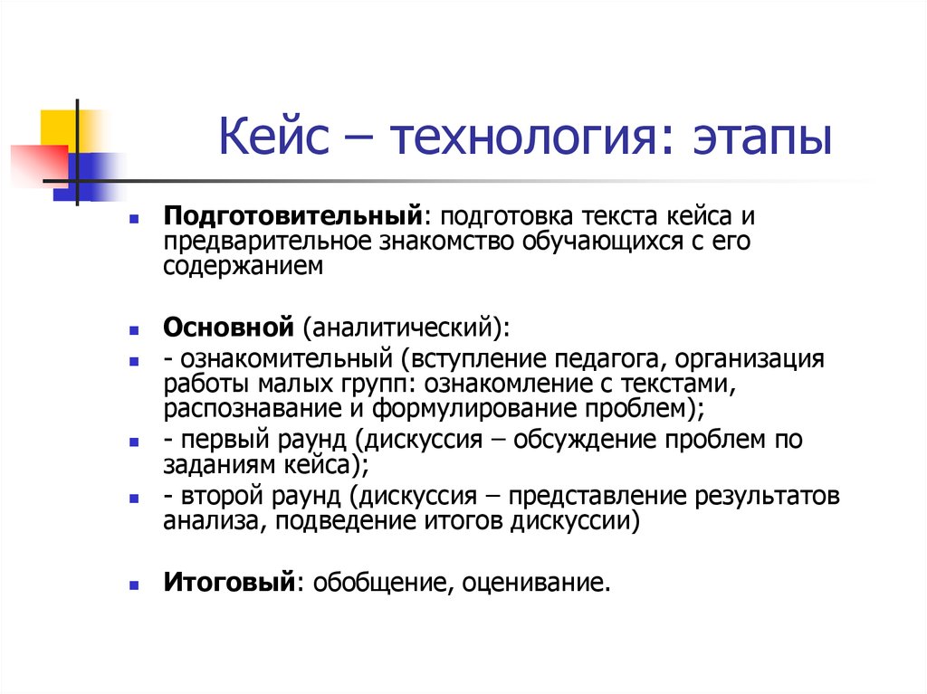 Кейс технология презентация