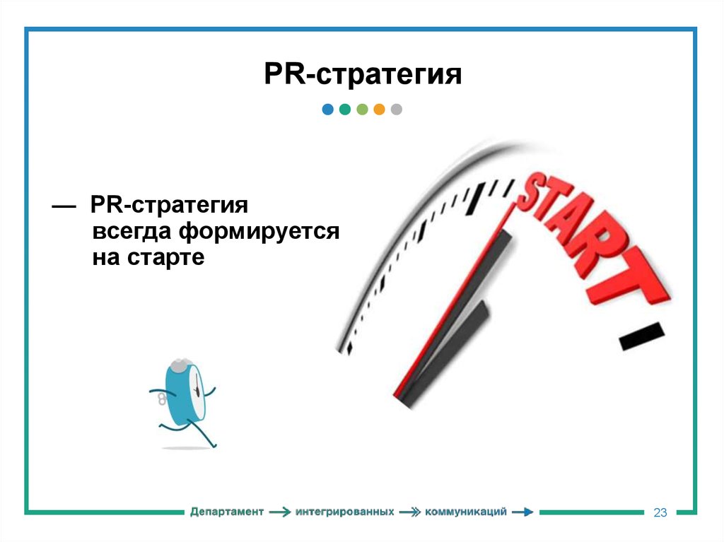 Pr стратегия образец