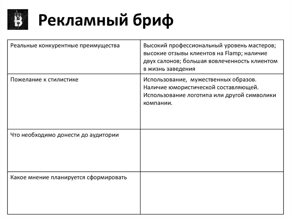 Бриф телеграм