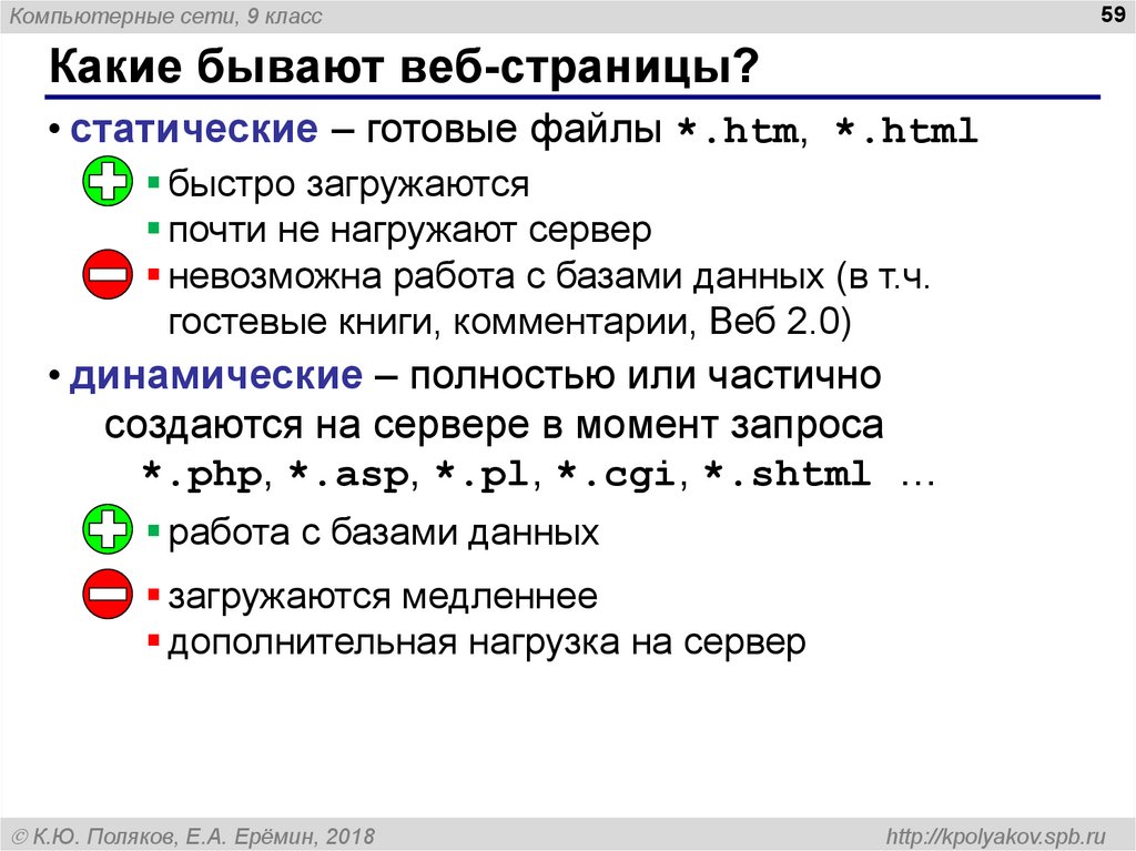 Включение в веб страницу файлов изображений или других