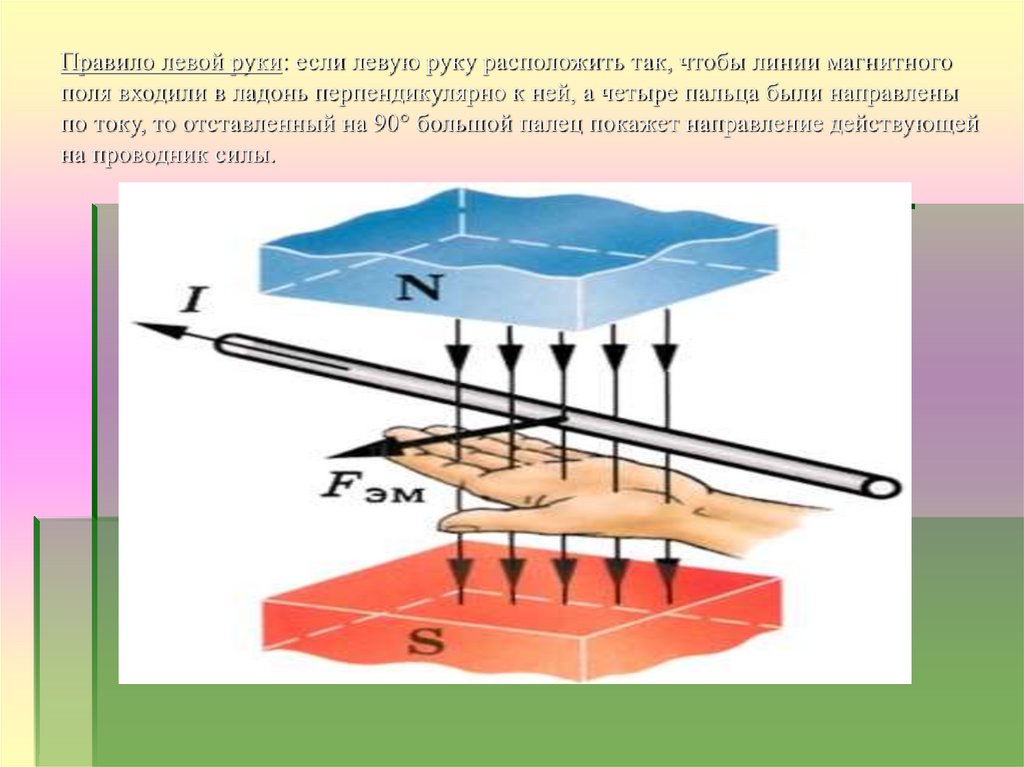 Правило лев руки. Магнитная индукция правило левой руки. Правило левой руки для магнитной индукции. Правило левой руки применяется к. Правило левой руки для магнитного поля.