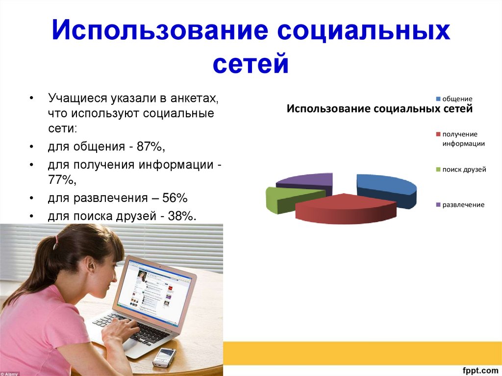 Отчет по мониторингу социальных сетей обучающихся образец