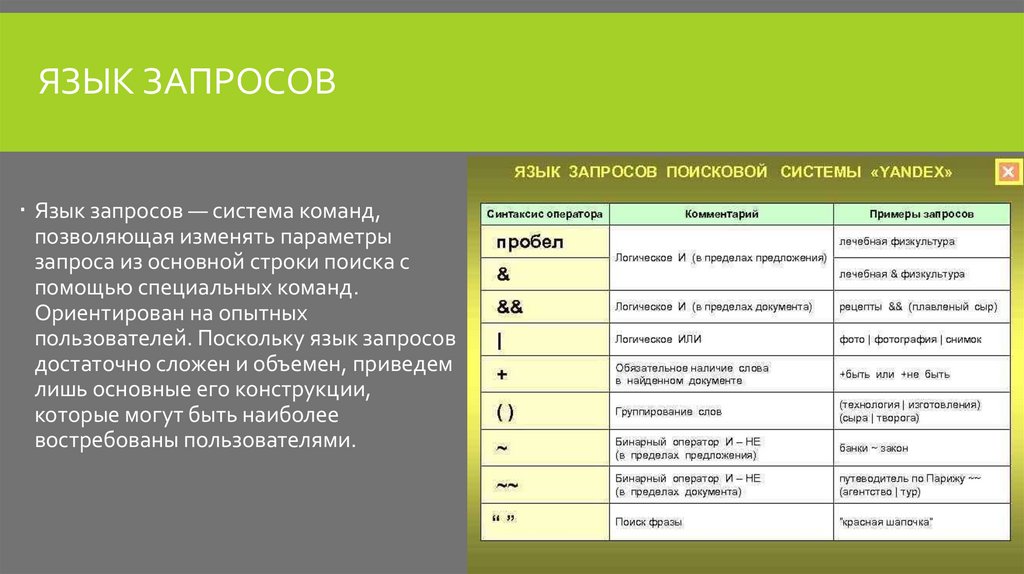 Вид поиска при котором образец поиска представляет собой одно или несколько слов заключенных это