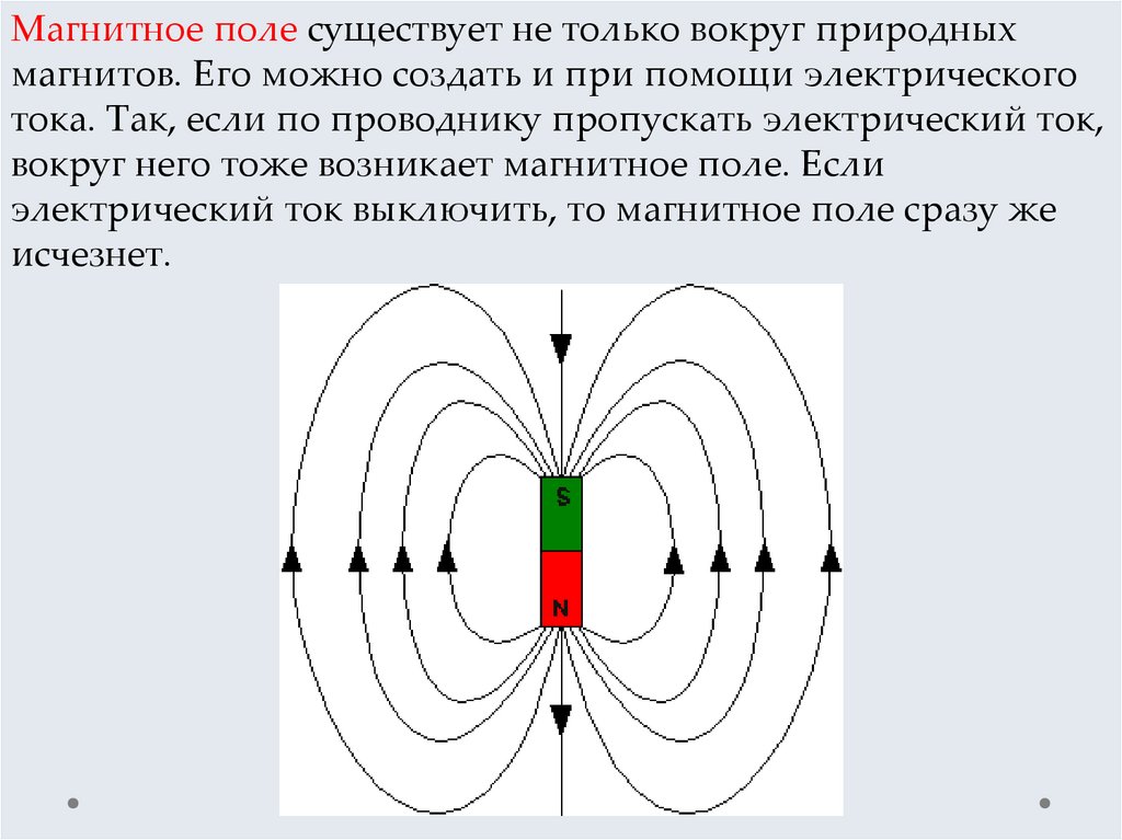 Магнитное поле магнитного круга. Магнитное поле. Магнитное поле вокруг магнита. Магнит в электромагнитном поле. Магнитар магнитное поле.