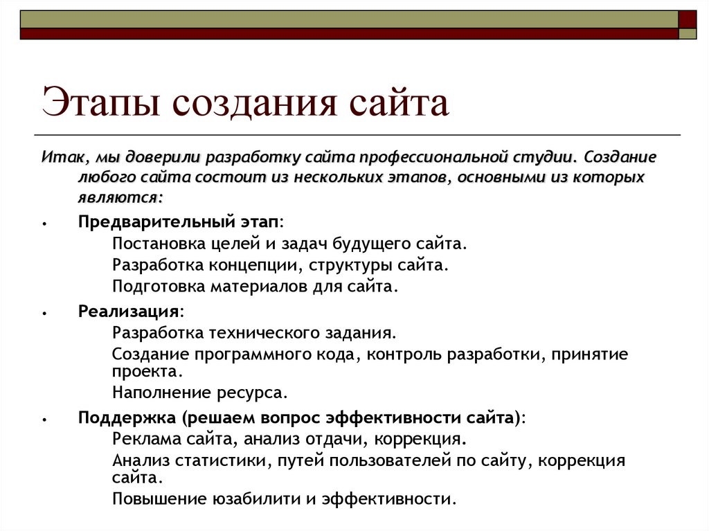 Этапы создания. Этапы создания сайта интернет магазина. Этапы создания сайта. Шаги создания сайта. Этапы разработки интернет магазина.