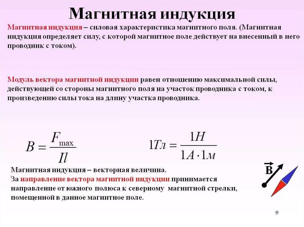 Как по картинке определить плотность магнитного поля