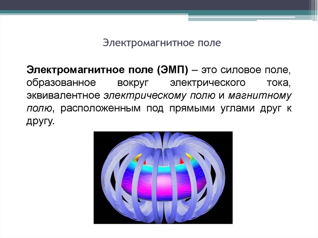 Магнитное поле причины возникновения