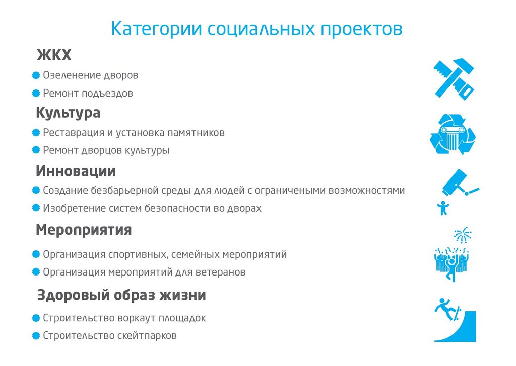 Краудфандинг сайты. Бизнес модель краудфандинга. Механизм краудфандинга. Краудфандинг задачи. Краудфандинг российские площадки на личные нужды.