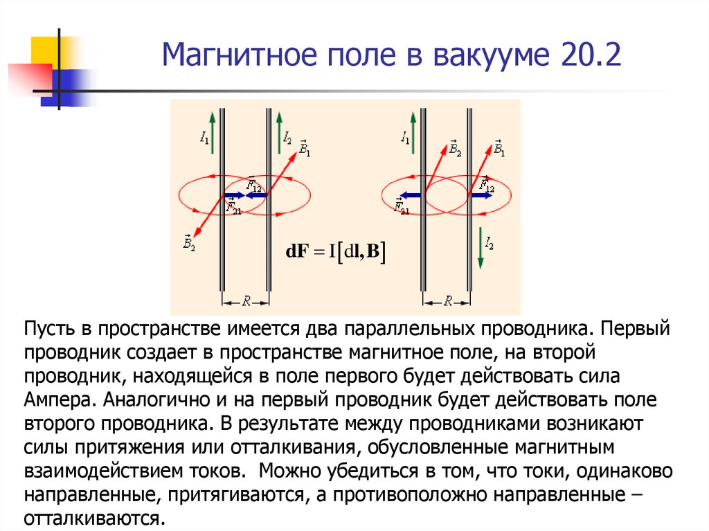 В магнитном поле находится проводник. Магнитное поле внутри провода с током. Электромагнитное поле вокруг проводника. Магнитное поле 2 параллельных проводников. Магнитное поле длинного прямолинейного проводника с током в вакууме.