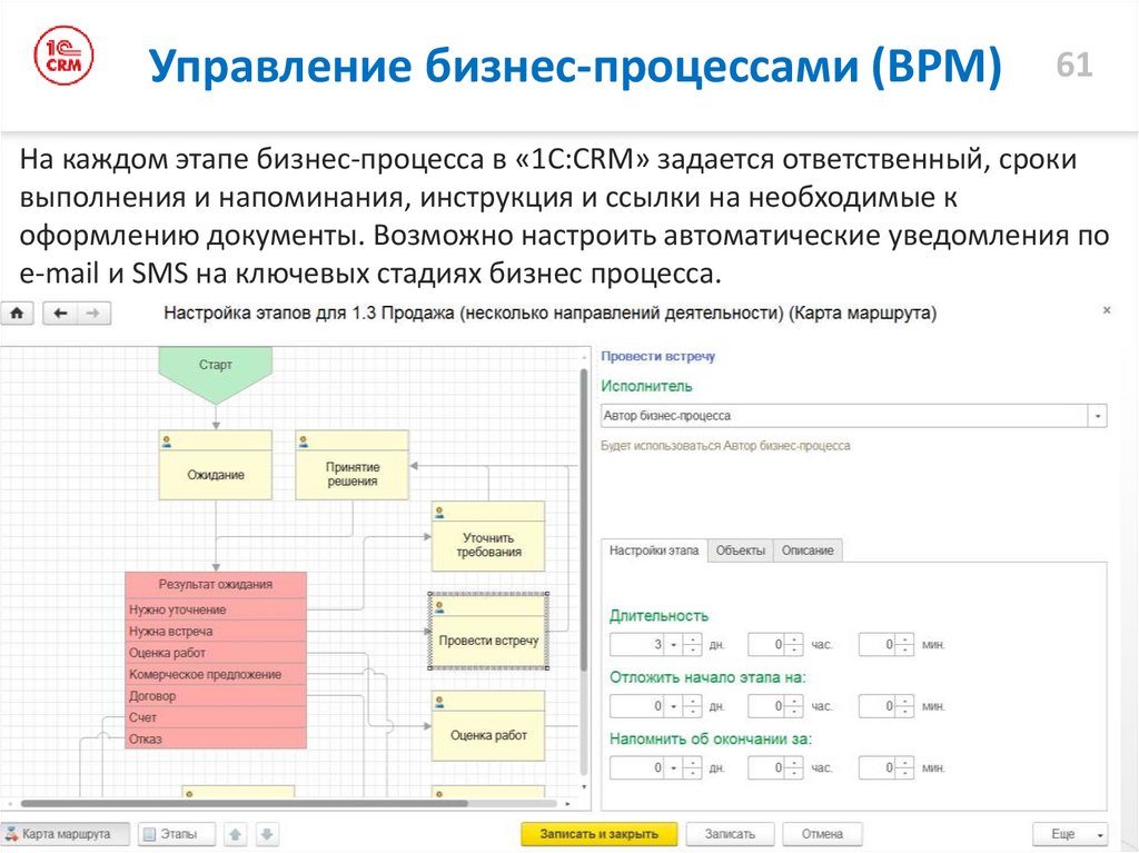 Можно ли настроить справочник на многоуровневую групповую схему