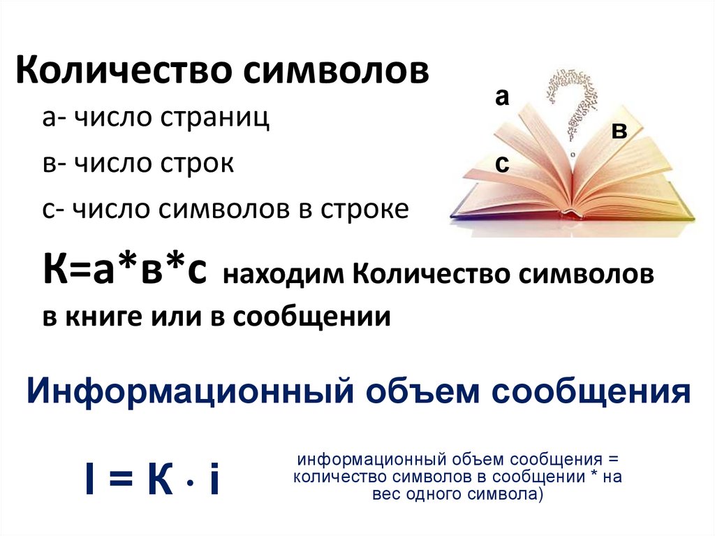 25 страниц сколько символов. Кол во символов. Количество символов в строке. Кол во символов в сообщении. Кол-во символов онлайн.