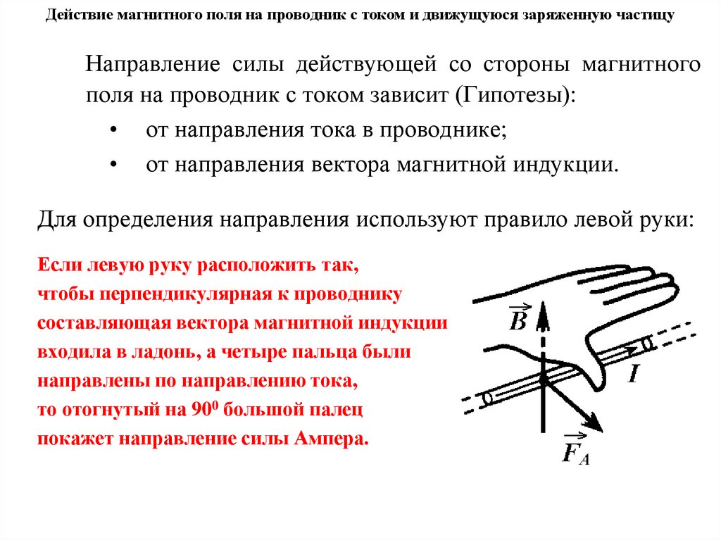 Действие магнитного поля на заряды и токи. Влияние силы тока на магнитное поле. Вращение проводника с током в магнитном поле схема. Сила воздействия на проводник в магнитном поле. Действие магнитного поля на движущуюся заряженную частицу.