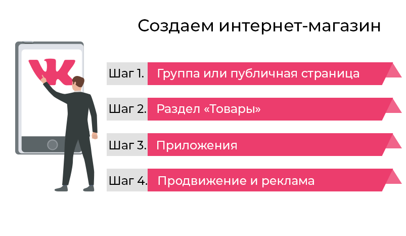 Создай правила