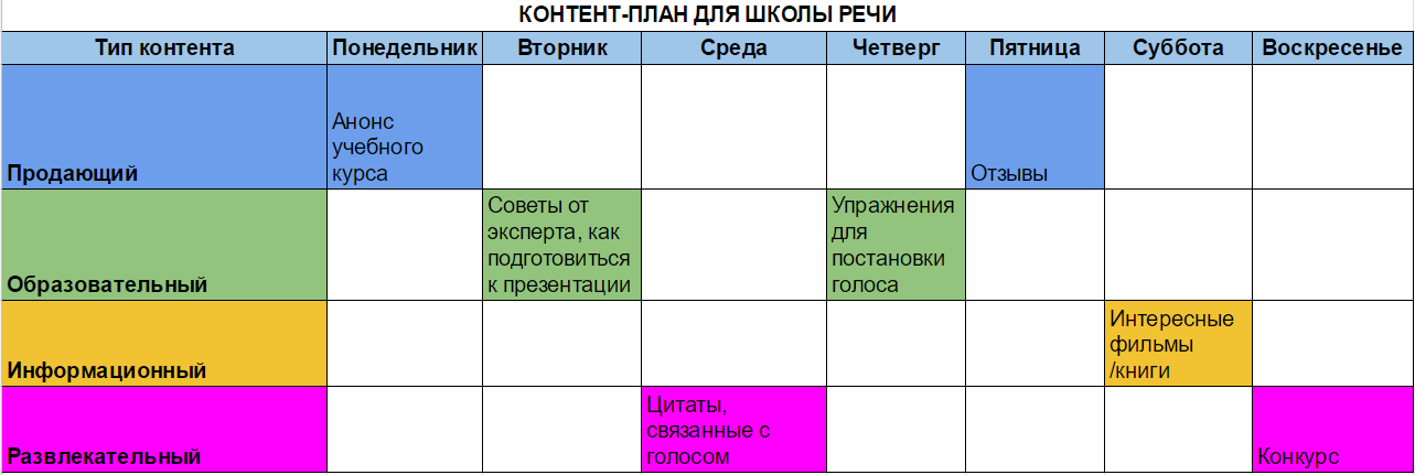 Контент план шаблон