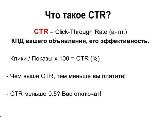 Ctr что это такое. Показатель кликабельности CTR. CTR что это в рекламе. CTR формула. Пример расчета CTR.