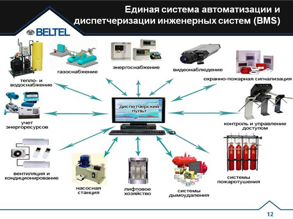 Распознавание и обработка изображений с помощью вычислительных машин а розенфельд