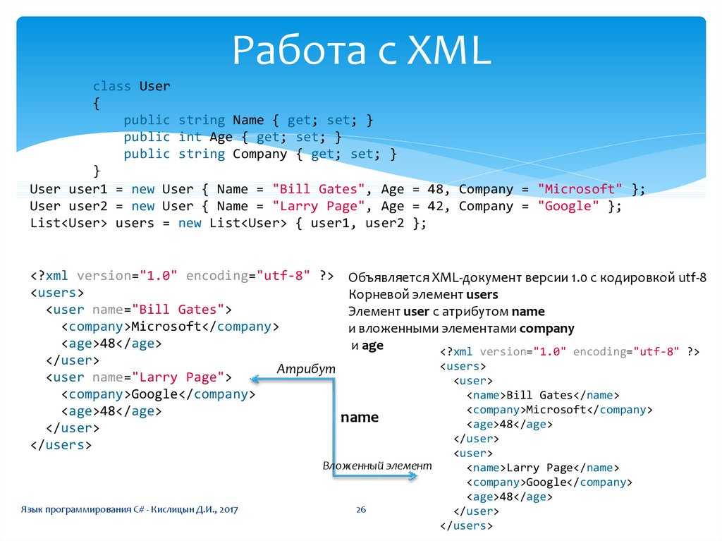 Xml значение атрибута