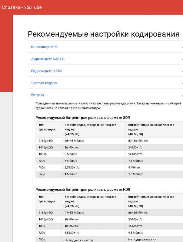 Битрейт разрешение. Рекомендованный Битрейт для ютуба. Рекомендуемый Битрейт видео. Битрейт в Мбит/с. Частота кадров и Битрейт.