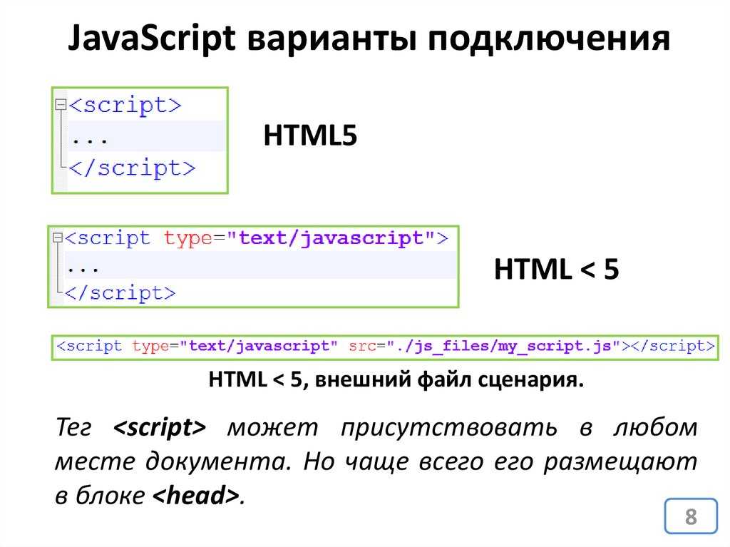 Html script type