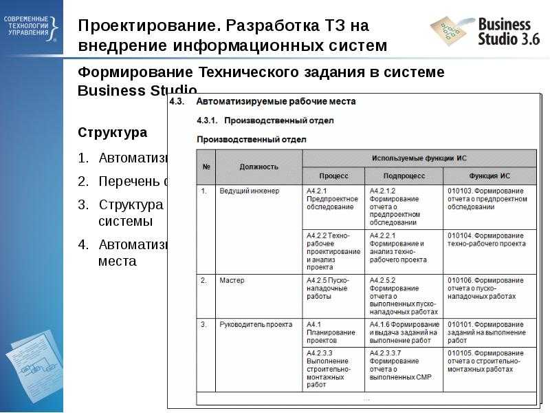 Техническое задание системы