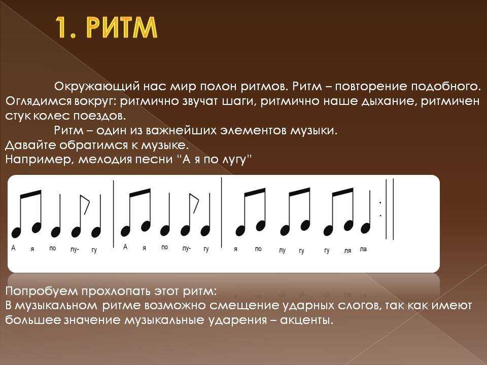 Вокальные ритмы. Примеры ритмических рисунков. Ритм в Музыке. Музыкально ритмические композиции. Ритм в Музыке для детей.