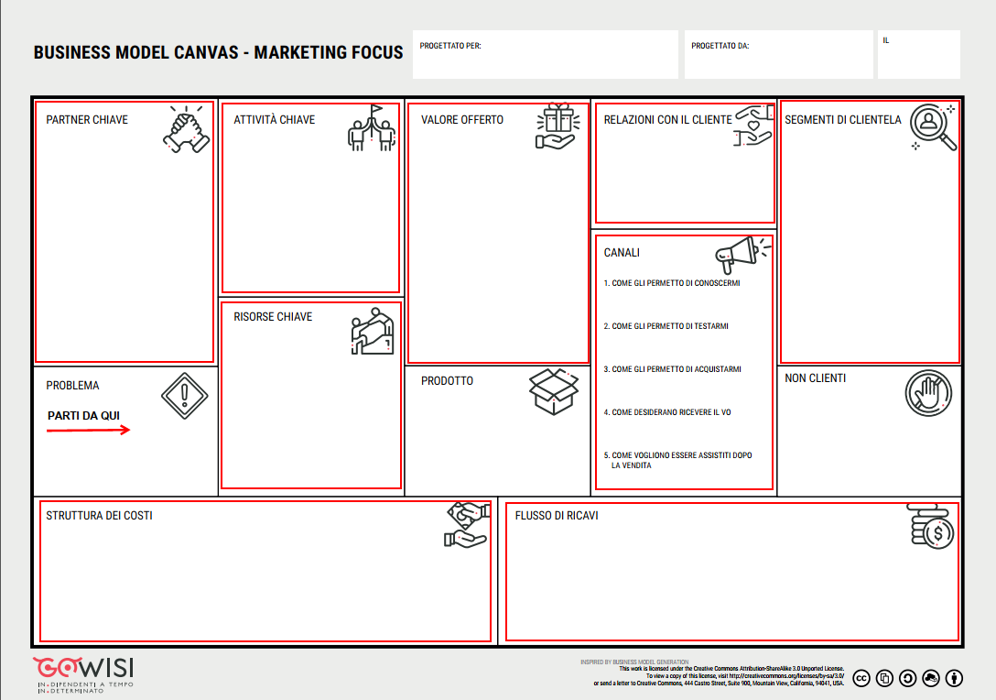 Canvas как вставить картинку в