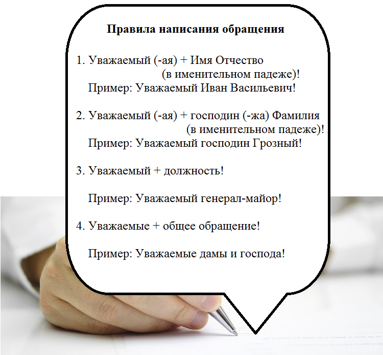 Уважаемые господа в письме. Как правильно писать обращение в письме. Уважаемые обращение в письме. Обращение в письме уважаемый. Как правильно пишется обращение.