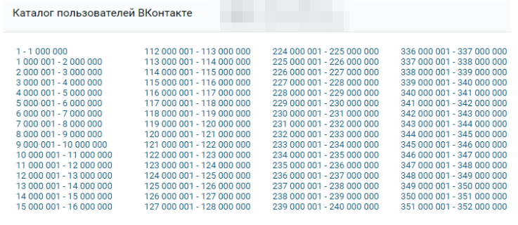 Каталог пользователей. Каталог пользователей ВКОНТАКТЕ. Сколько людей зарегистрировано в ВК. Количество зарегистрированных пользователей ВК. Количество людей зарегистрированных ВКОНТАКТЕ.