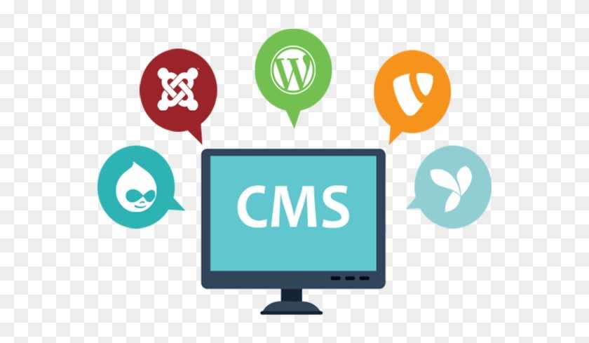 Content management. Cms системы. Cms сайта. Система управления контентом сайта. Разработка cms системы.