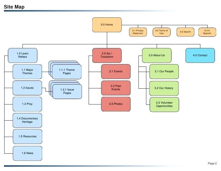 Sitemap xml карта сайта