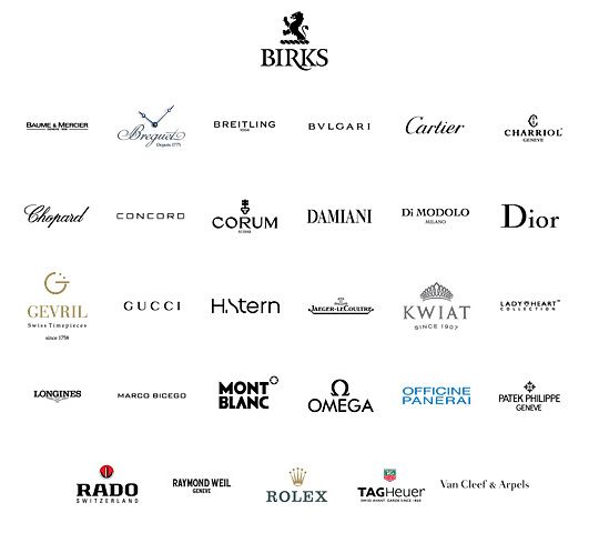 Турецкие бренды женской обуви список с фото