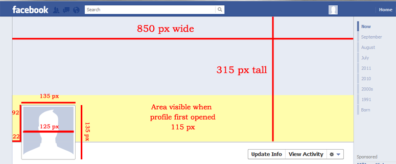 Размер обложки Facebook. Формат обложки для фейсбука. Размеры изображений для Фейсбук. Размер обложки Фейсбук. Размеры аватарки группы