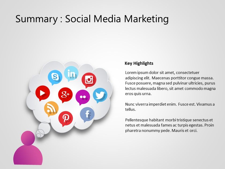 Marketing перевод. Social Media marketing Strategy. Smm маркетинг презентация. Smm (social Media marketing - ijtimoiy Media marketing) haqida тест. Smm шаблоны.