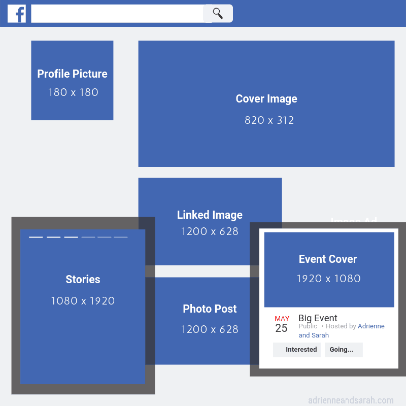 Размер картинки. Размер поста в fb. Размер поста в Facebook. Размер изображения для поста ФБ. Размер Постер Фейсбук.