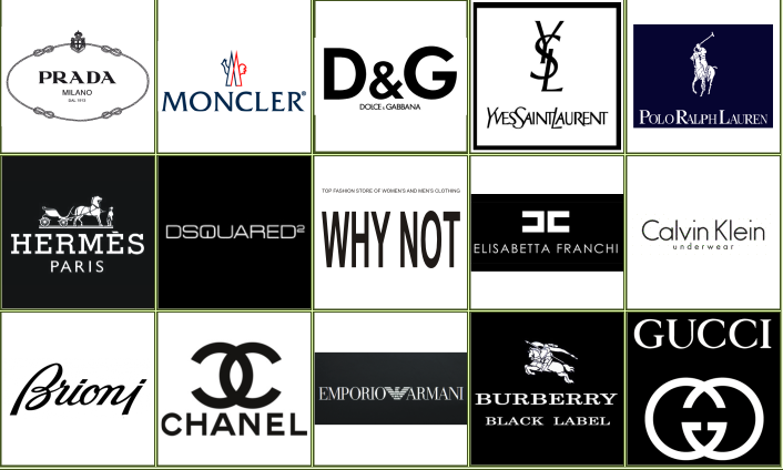 Разные фирмы одежды и их названия