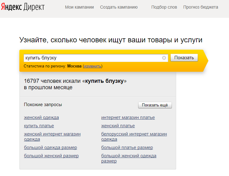 Найти человека в яндексе. Запросы в Яндексе. Яндекс директ статистика запросов. Запросы в директ. Яндекс.директ поисковые запросы.