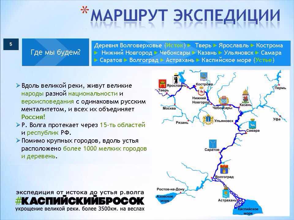 Города стоящие на волге список. Река Волга от истока до устья на карте России.