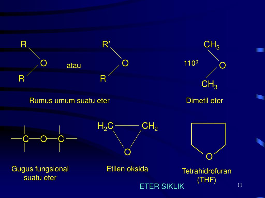 Ch3 ch ch ch3 h2. H2c=Ch-Ch=c-ch3-ch3. H3c—Ch=Ch—ch2—Ch=ch2. H3c-ch2-ch2-ch2-ch3. H2c-ch2-ch2-h2c.