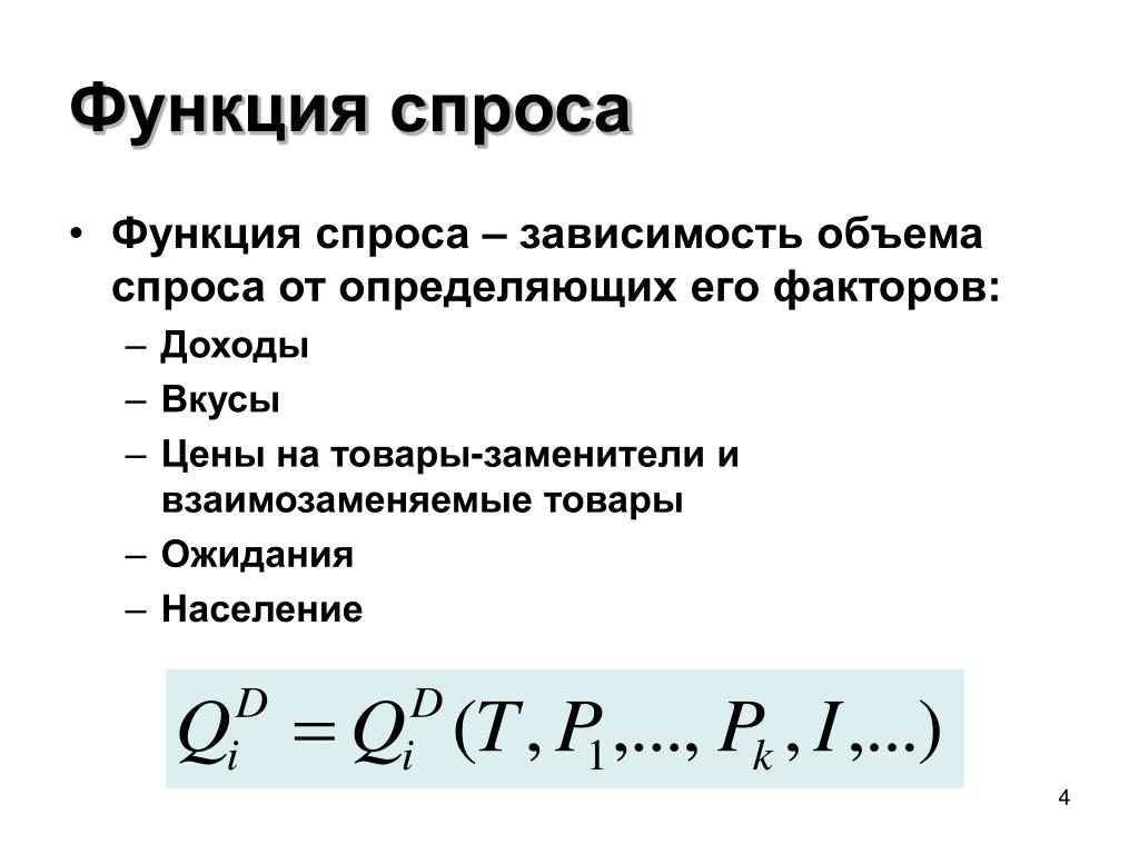 Функция предложения товара имеет вид. Спрос формула функция спроса. Формулы функции от спроса и предложения. Как найти обратную функцию спроса. Функции спроса в экономике.