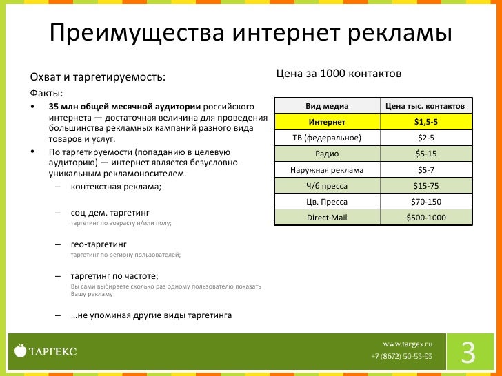 Коммерческое предложение образец смм специалиста