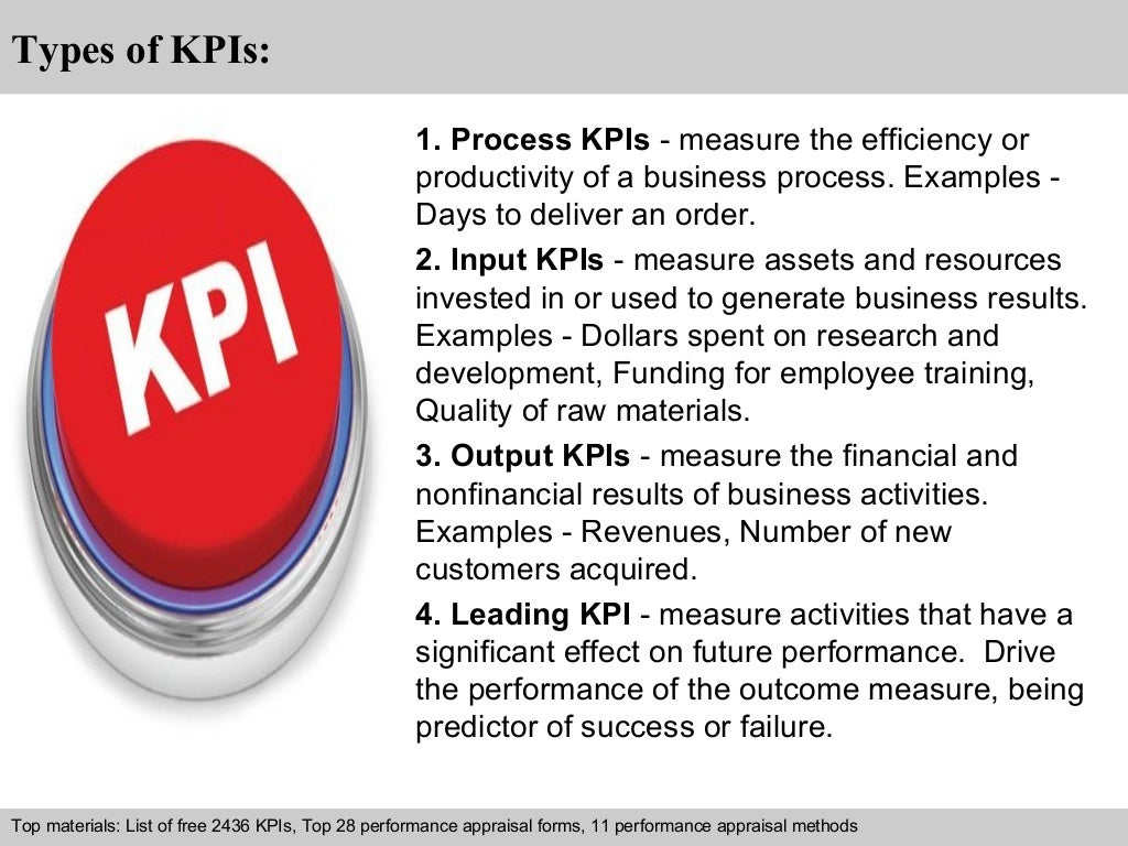 Kpi 2. KPI что это. Разновидности KPI. Ключевые KPI. Виды КПЭ.
