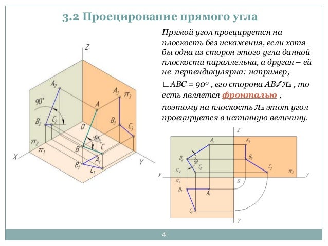 Проекций углов найти угол. Инженерная Графика плоскости проекций. Плоскости проекций в инженерной графике. Проекция прямой на плоскость. Плоскости в инженерной графике.