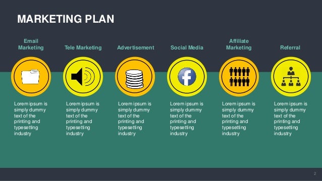 V1 marketing. Marketing planning. Marketing Plan example. Маркетинговый план. Маркетинг план ppt.