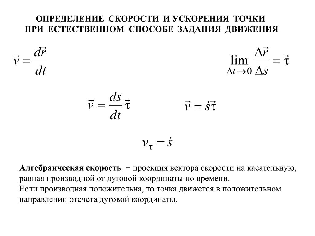 Скорость и ускорение точки